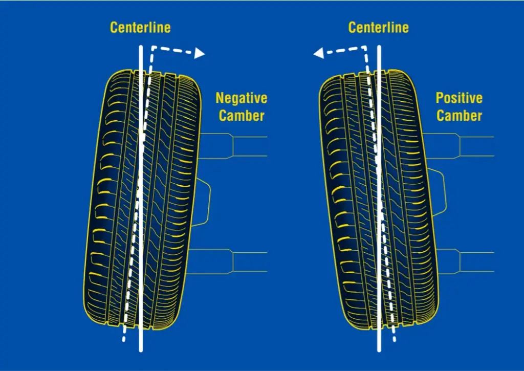 Wheel Alignments